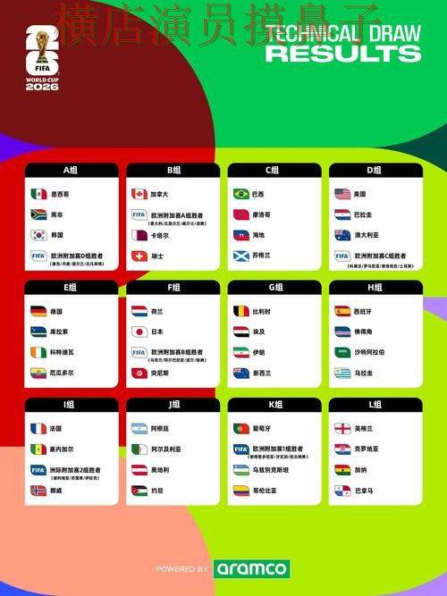 世界杯买球平台整理:数据分析全指南 - FIFA World Cup 2026 世界杯买球平台整理:数据分析全指南 - FIFA World Cup 2026