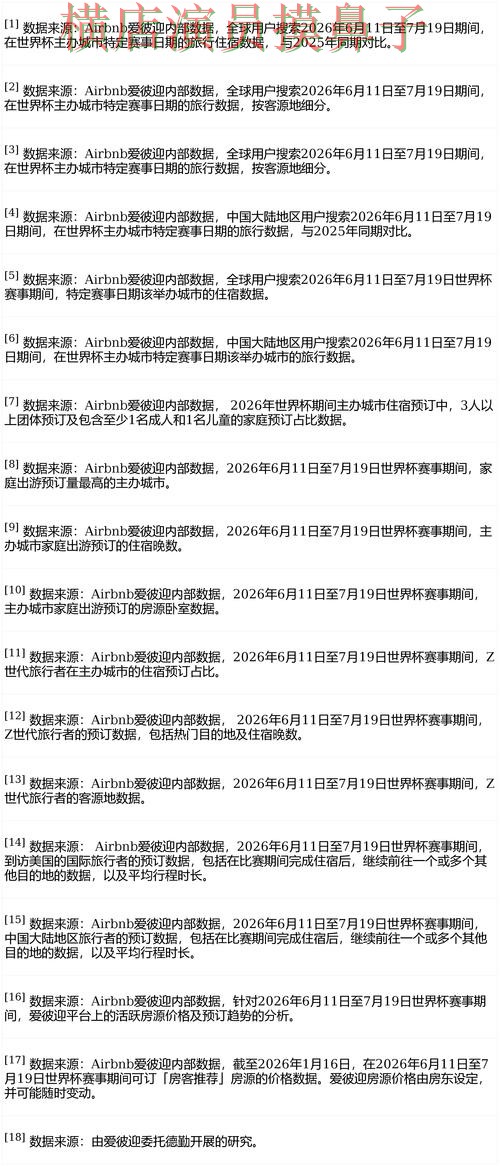世界杯买球平台整理:数据分析全指南 - FIFA World Cup 2026 世界杯买球平台整理:数据分析全指南 - FIFA World Cup 2026