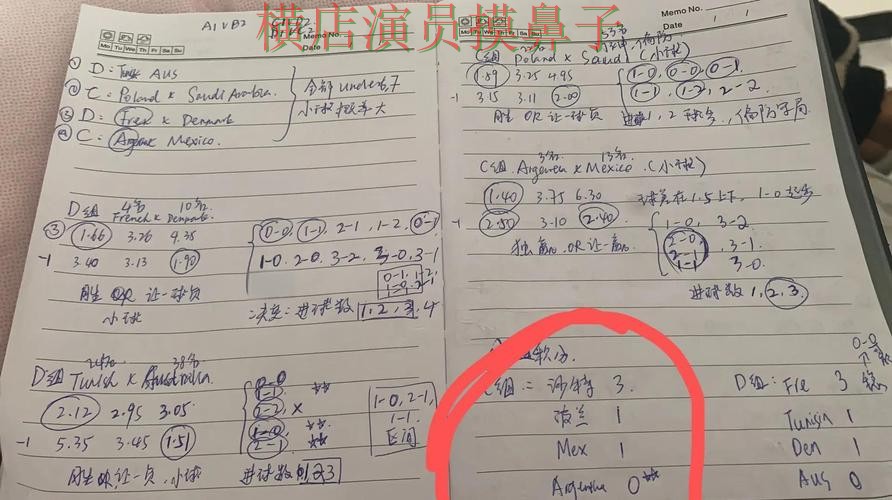 世界杯投注网站大全整理:访问方式全指南 - 世界杯数据 世界杯投注网站大全整理:访问方式全指南 - 世界杯数据