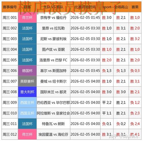 世界杯买球网站用户反馈怎么选?精选给你答案(FIFA World Cup 2026) 世界杯买球网站用户反馈怎么选?精选给你答案(FIFA World Cup 2026)