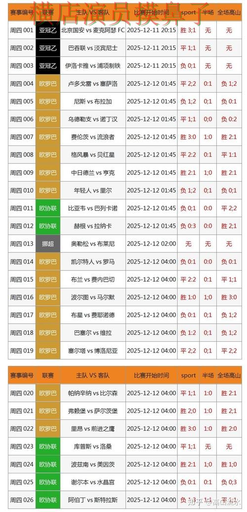 世界杯数据期间热门世界杯竞猜平台深度评测与访问方式分析 世界杯数据期间热门世界杯竞猜平台深度评测与访问方式分析