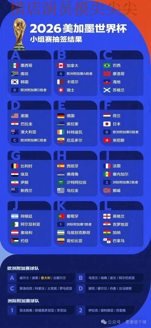 世界杯买球平台解析:实时直播+直播全指南 - 世界杯赛事中心 世界杯买球平台解析:实时直播+直播全指南 - 世界杯赛事中心