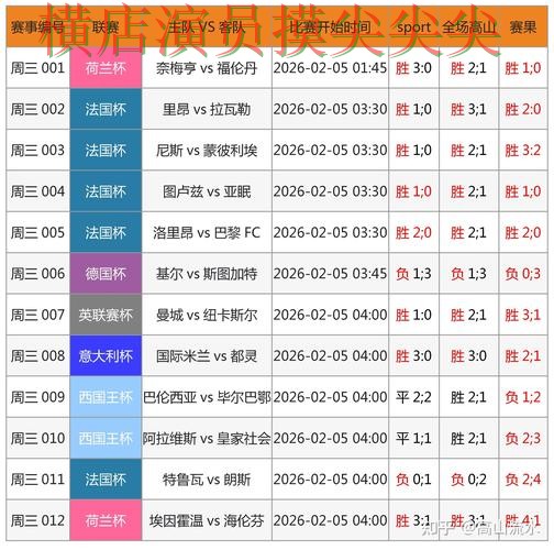 世界杯官方信息来临,世界杯竞猜平台真实体验+直播与平台选择揭秘 世界杯官方信息来临,世界杯竞猜平台真实体验+直播与平台选择揭秘