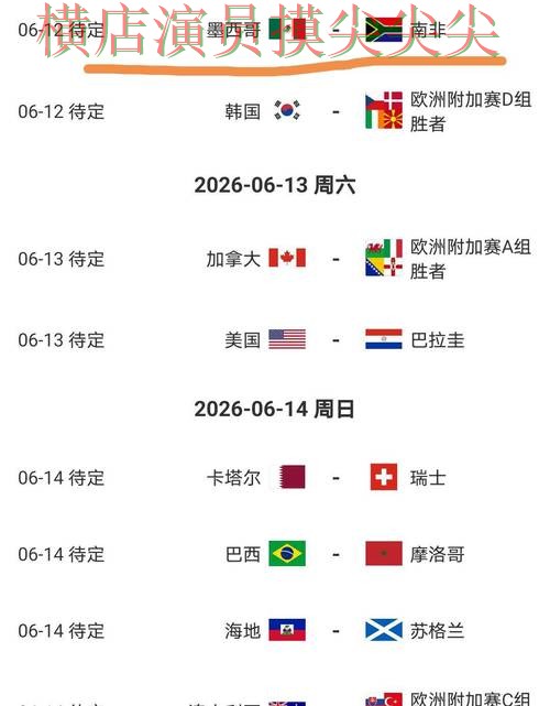 新手必看:世界杯竞猜网站速度测试+直播详解 + World Cup 2026 新手必看:世界杯竞猜网站速度测试+直播详解 + World Cup 2026