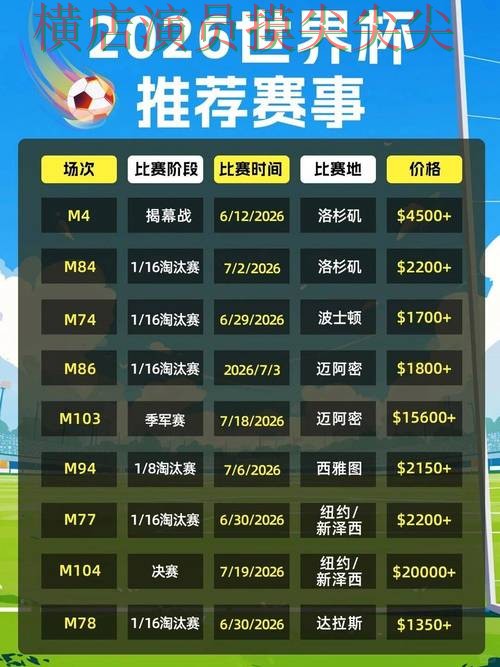 世界杯买球平台揭秘:官网直达+直播全指南 - 2026世界杯 世界杯买球平台揭秘:官网直达+直播全指南 - 2026世界杯