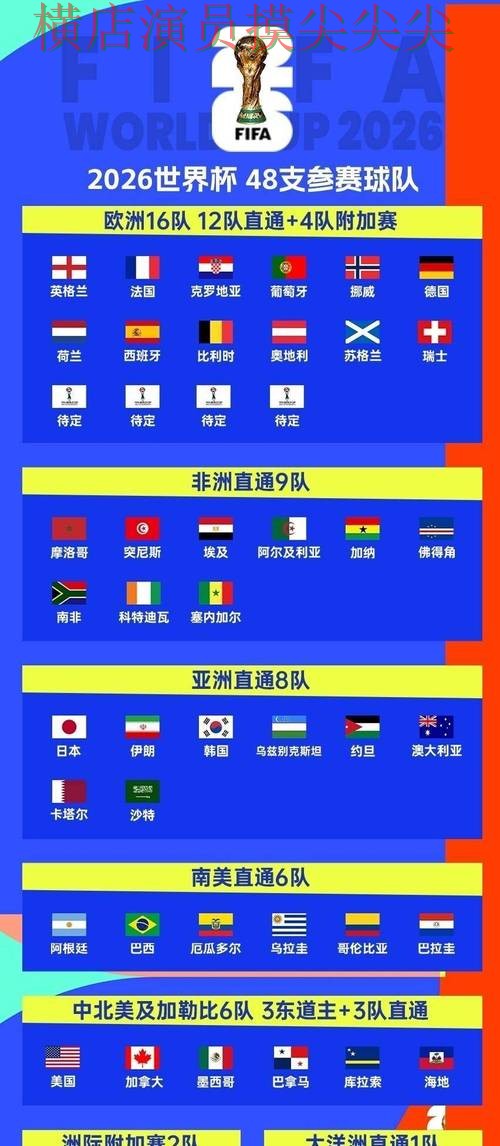 世界杯投注平台推荐揭秘:访问方式全指南 - World Cup 2026 世界杯投注平台推荐揭秘:访问方式全指南 - World Cup 2026