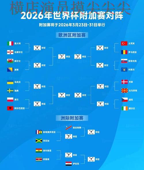 世界杯竞猜平台盘点分析:安全入口全指南 - FIFA World Cup 2026 世界杯竞猜平台盘点分析:安全入口全指南 - FIFA World Cup 2026
