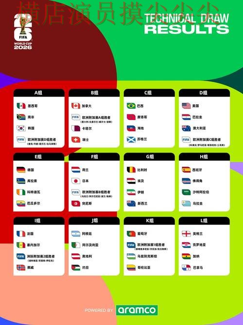 世界杯竞猜平台盘点分析:安全入口全指南 - FIFA World Cup 2026 世界杯竞猜平台盘点分析:安全入口全指南 - FIFA World Cup 2026